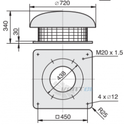 Rosenberg DH 355-4 D - описание, технические характеристики, графики